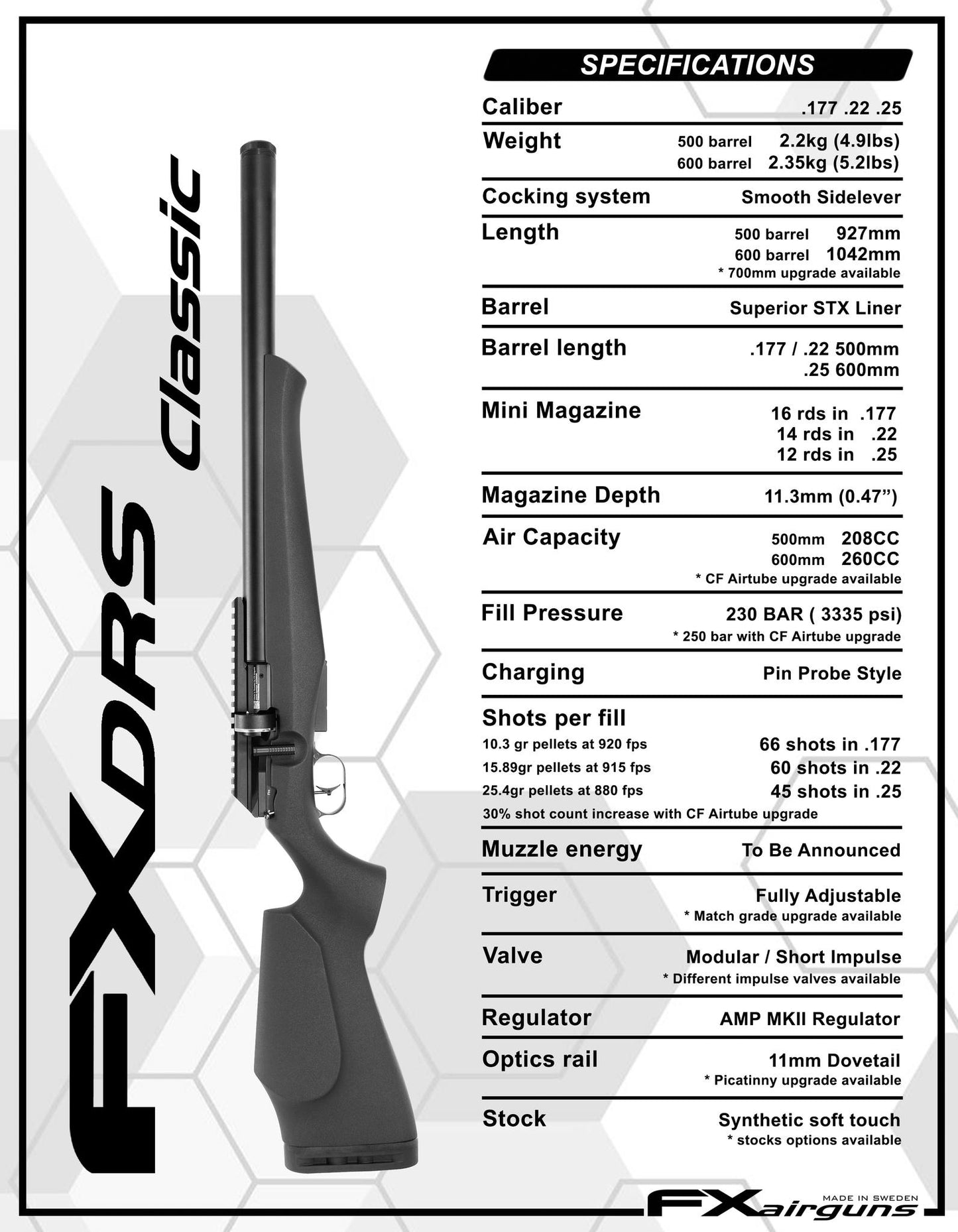 FX DRS CLASSIC 500MM
