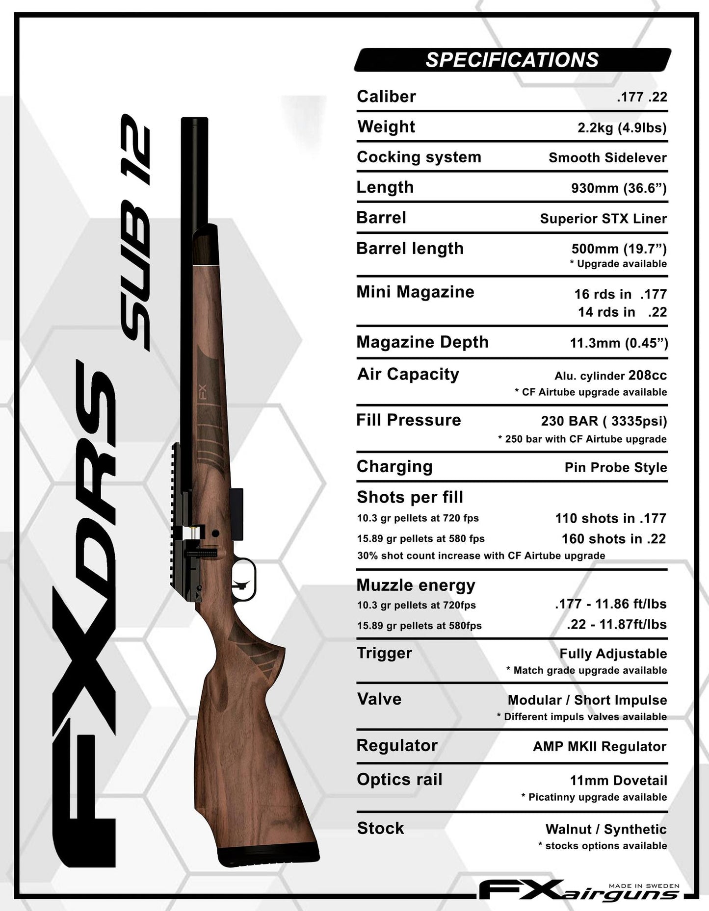 FX DRS CLASSIC 500MM