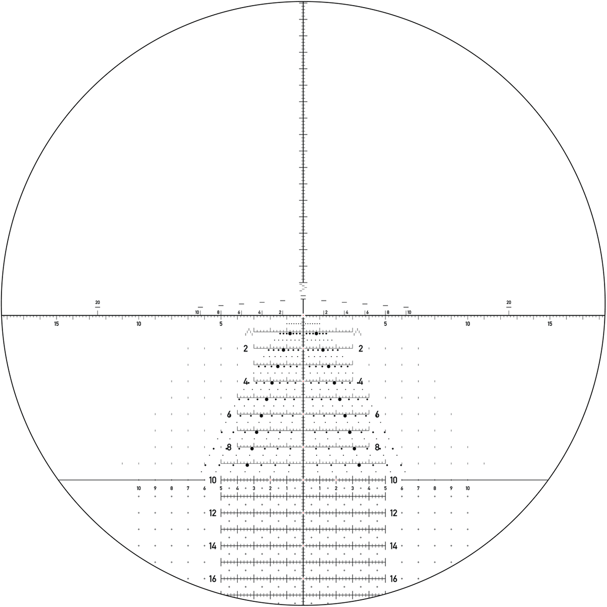 Nightforce Horus TReMoR3 reticle