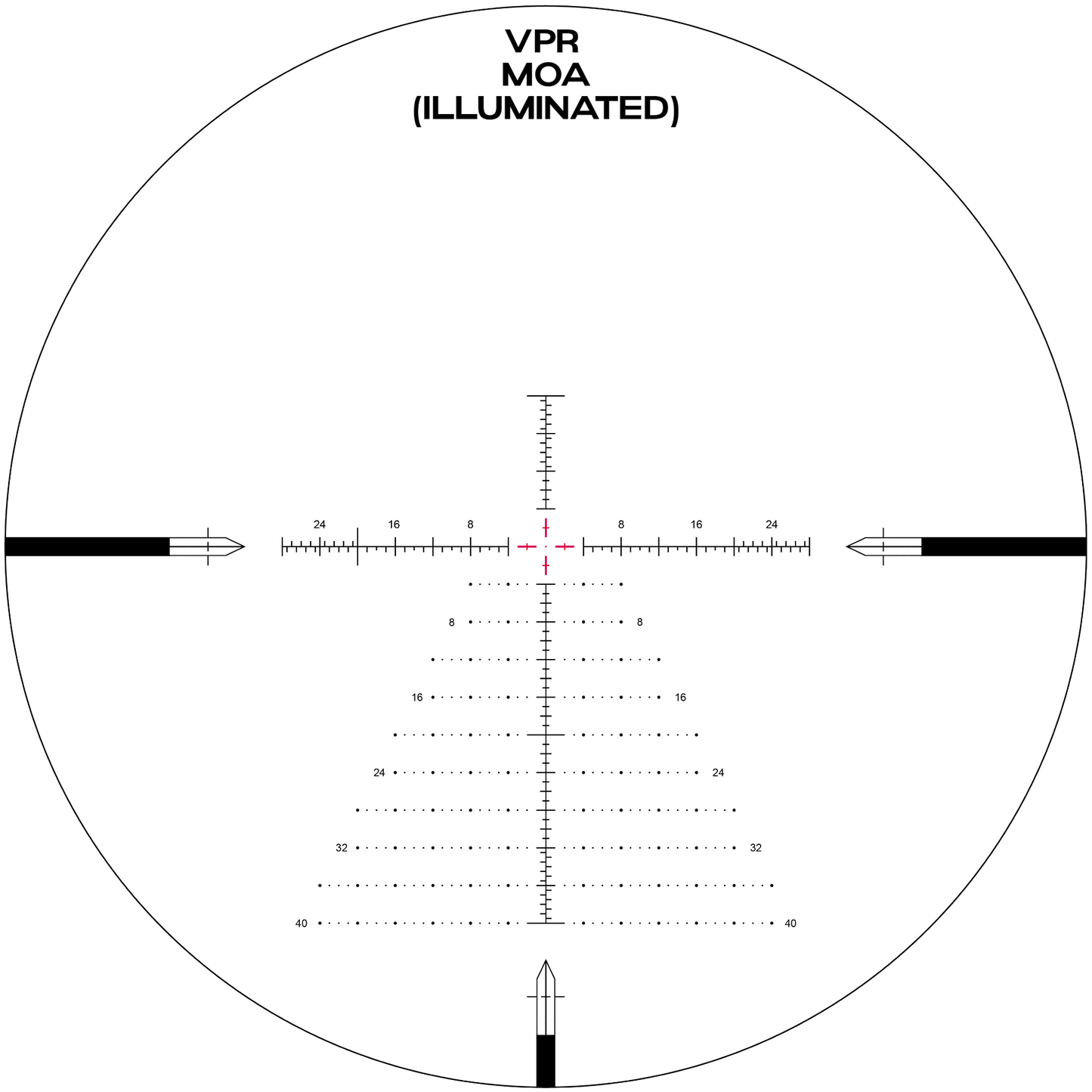 Arken EP-5 Gen 2 VPR MOA reticle