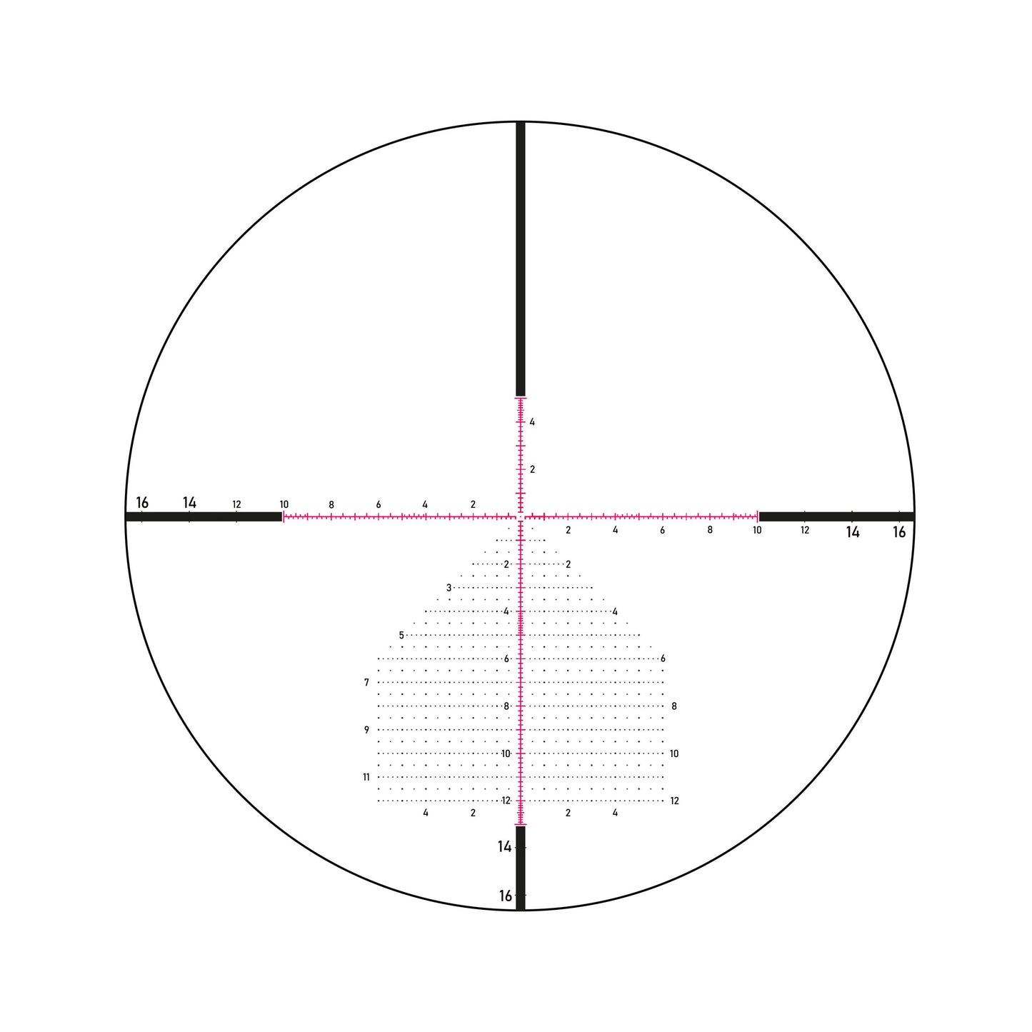 Falcon S30i+ MP2 reticle at 10x with full illumination