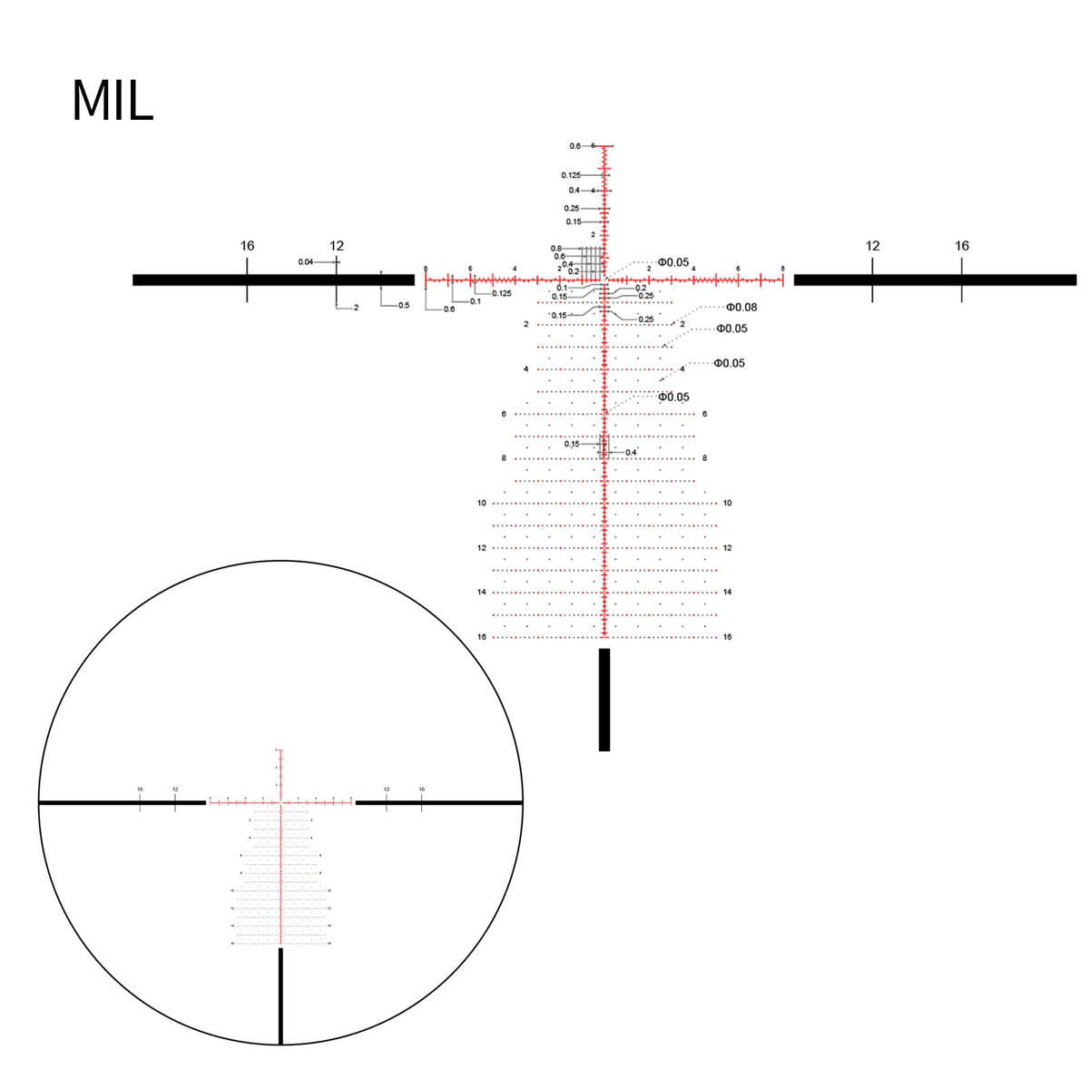 DNT TheOne 7-35x56 FFP rifle scope, MIL model