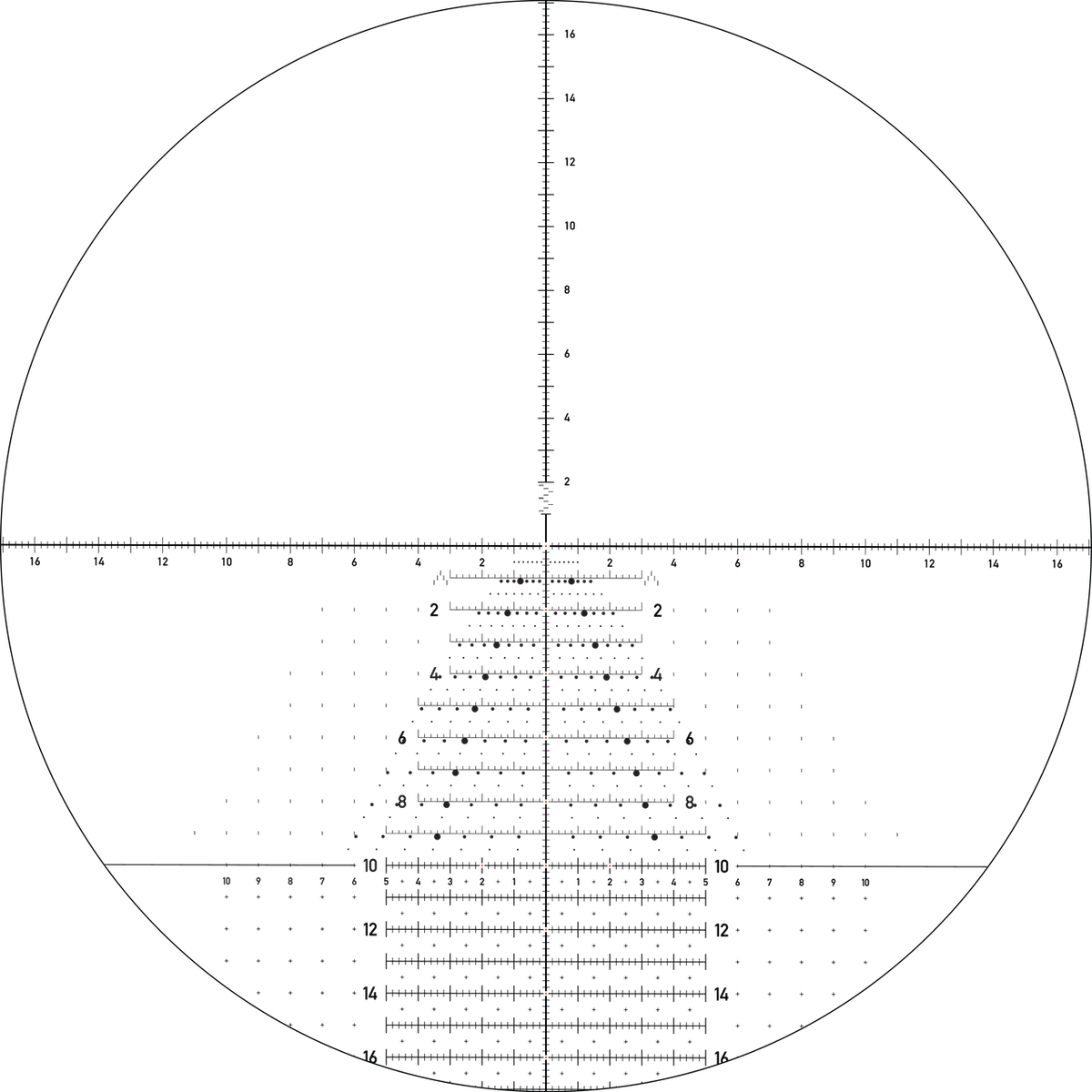 Nightforce Horus TReMoR5 reticle